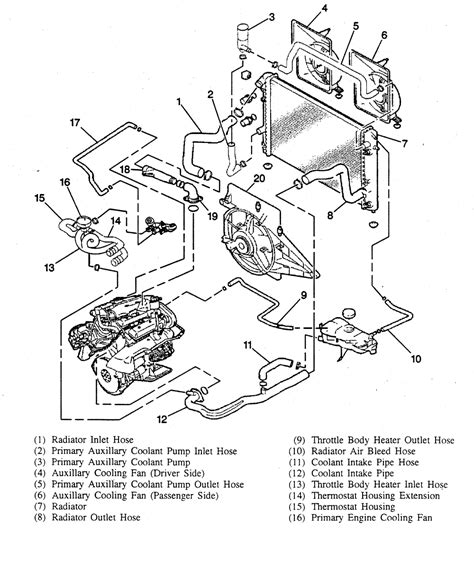 1999 cadillac deville cooling system diagram 